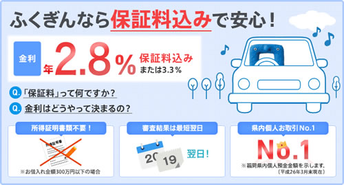 福岡銀行 ふくぎん マイカーローン